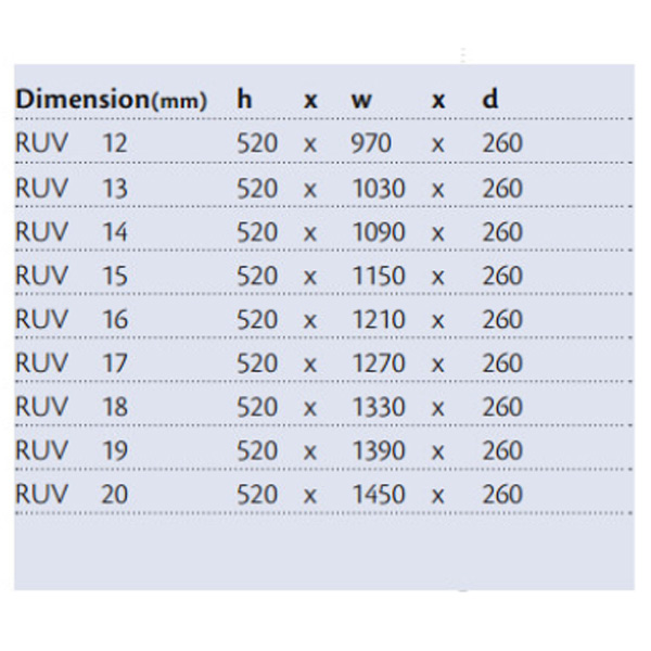 Typical Type RUV Blending Manifold for Anti-Heave Heating System