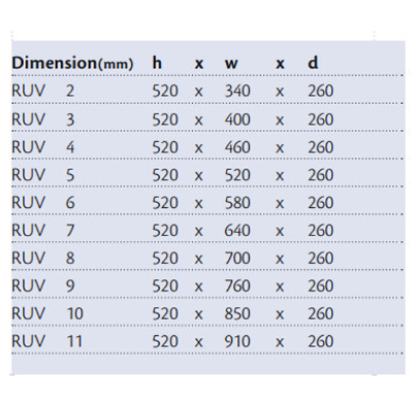 Typical Type RUV Blending Manifold for Anti-Heave Heating System Dimensions