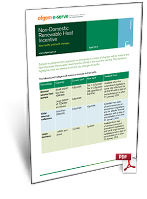 Introduction To The Non Domestic Renewable Heat Incentive Tariffs