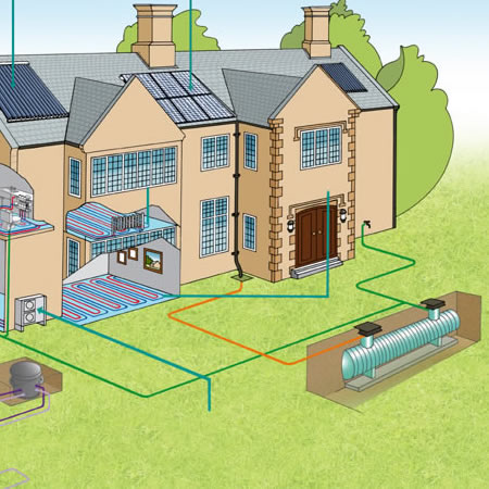 Renewable Energy Solutions