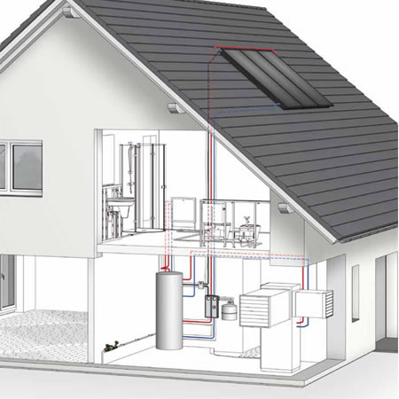 Solar Thermal Heating