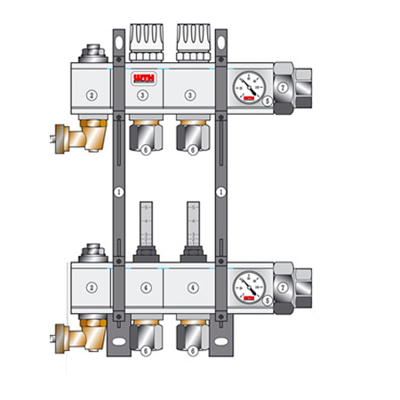 Hereford Manor Farm Manifold