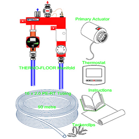 Underfloor Heating Parts